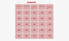 jeopardy powerpoint template for mac that keeps scores